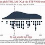 Đầu Tư Etf Vn30