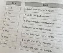 Giải Sbt Lịch Sử