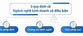 Quy Định Về Ngành Và Chuyên Ngành