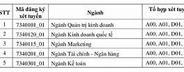 Ueh Xét Tuyển Học Bạ 2022 Điểm Chuẩn